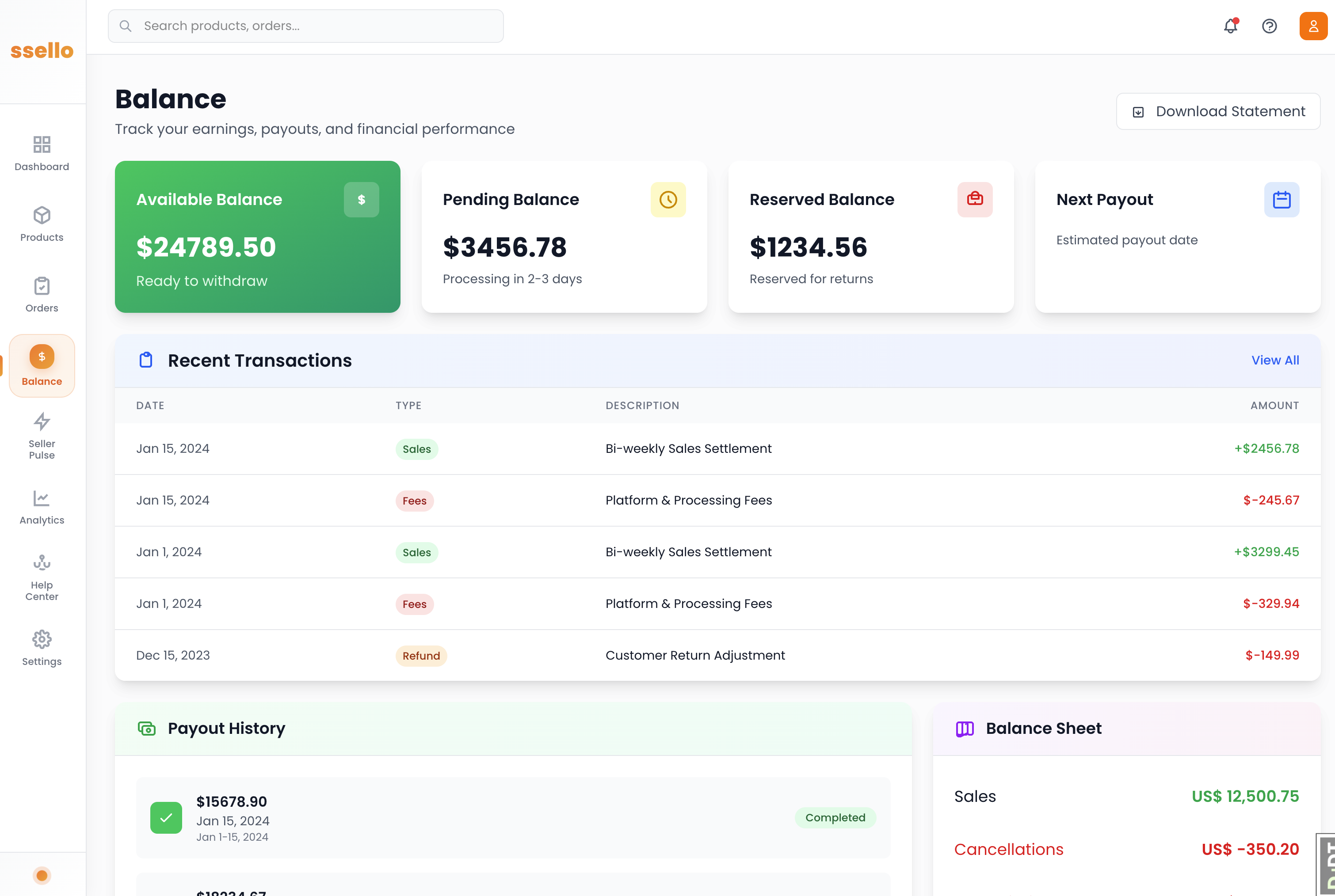 ssello balance management dashboard showing financial overview