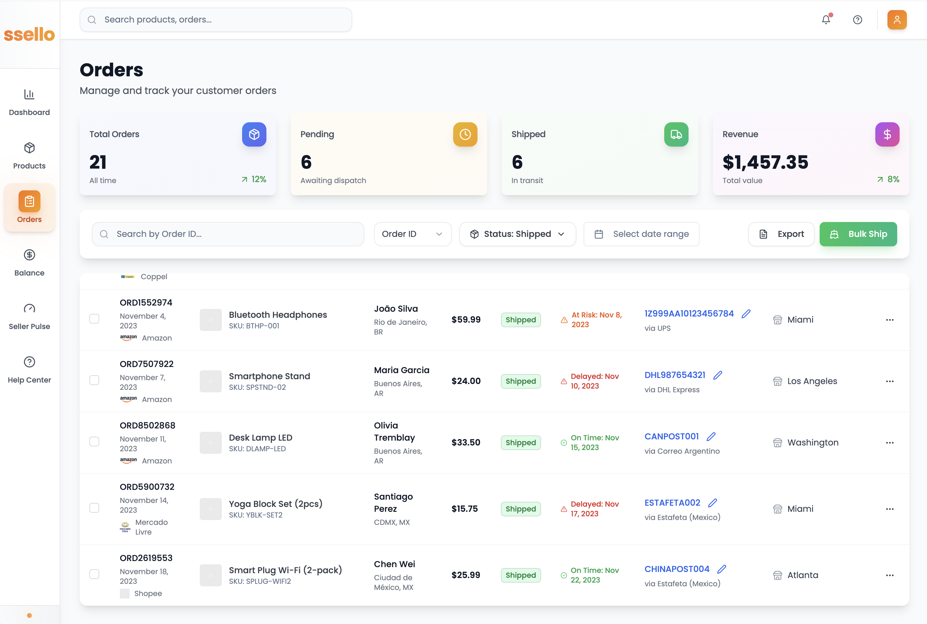 ssello order management system showing Latin American orders